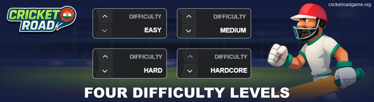 Select difficulty level in Cricket Road India